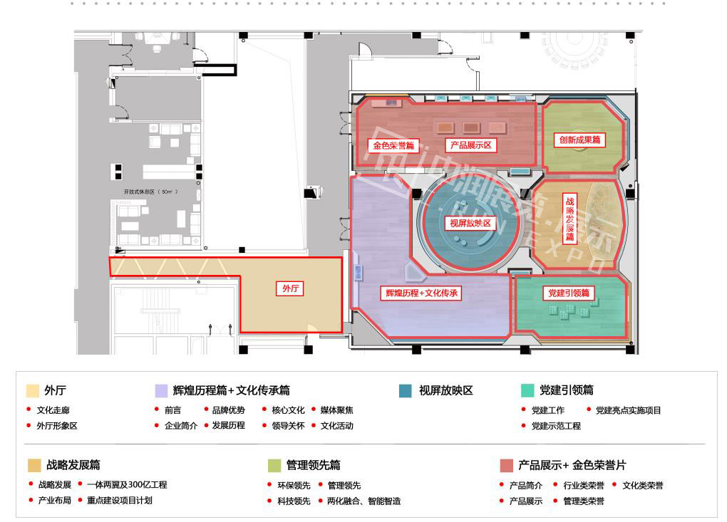 宜宾天原集团企业科技展厅