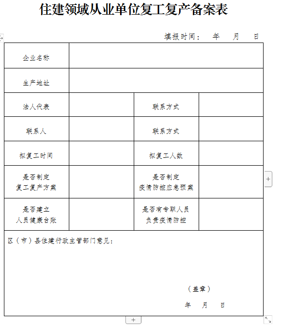 住建领域从业单位复工复产备案表